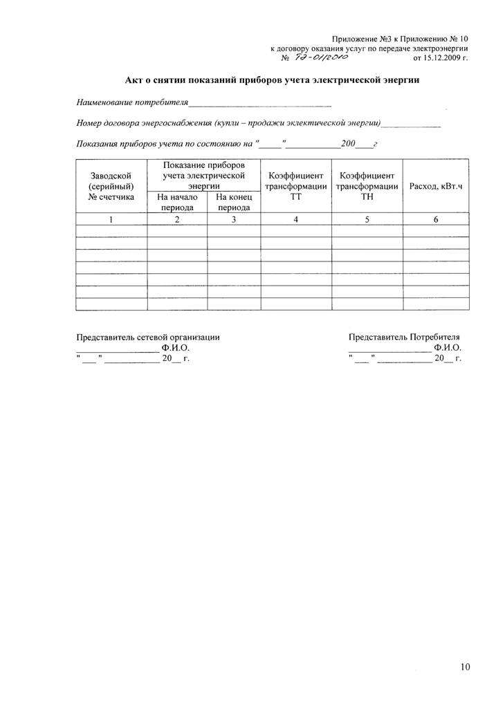 Акт приема передачи счетчика электроэнергии образец